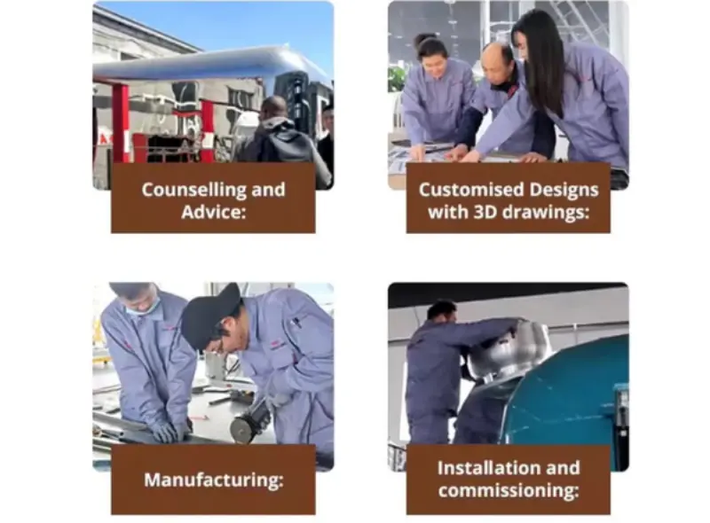 พันธมิตรครัวเคลื่อนที่ที่เชื่อถือได้ของคุณในประเทศจีน - ตัวอย่างอาหารสั่งทำระดับมืออาชีพสำหรับตลาดโลก